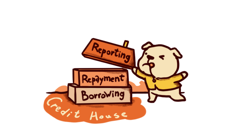 The Three Pillars of Credit