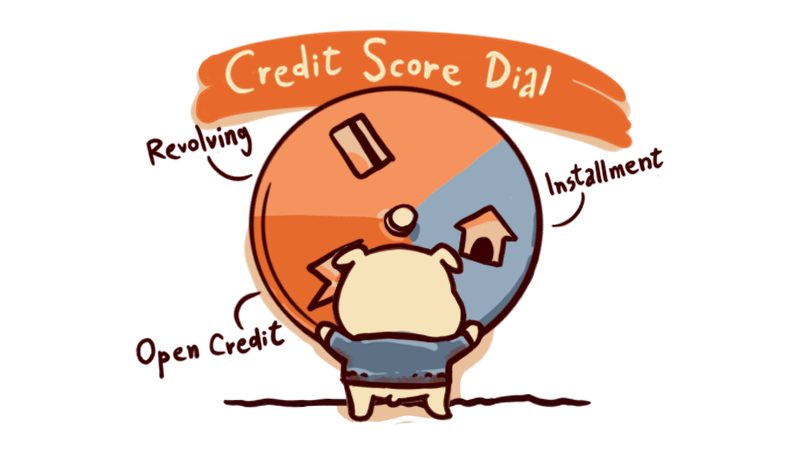 How Each Type of Credit Impacts Your Credit Score