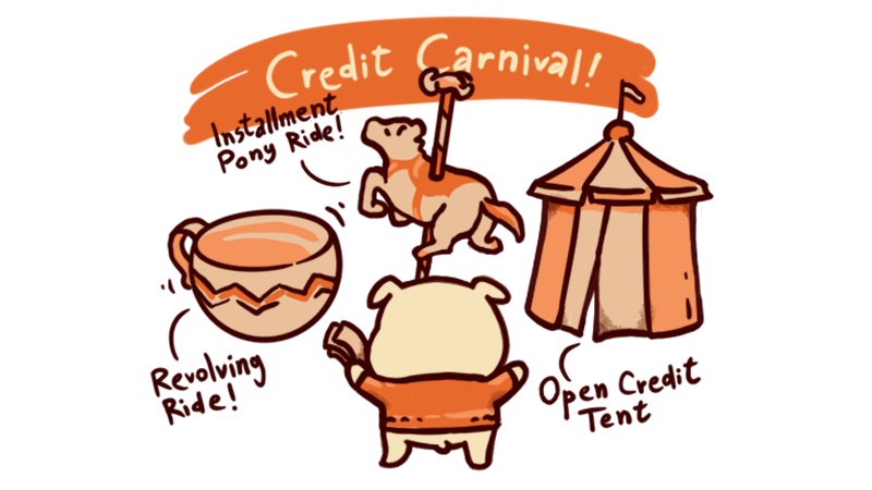 Major Types of Credit