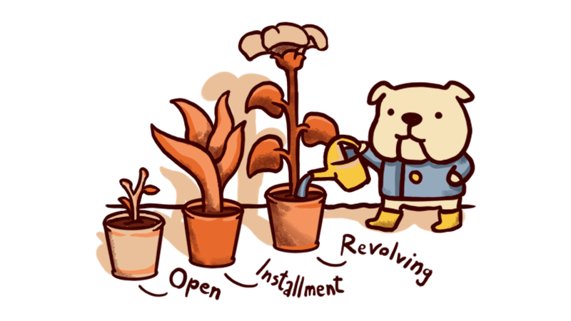 Which Type of Credit Helps Your Score the Most