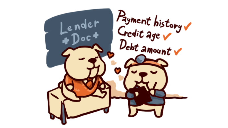 What Creditworthiness Means